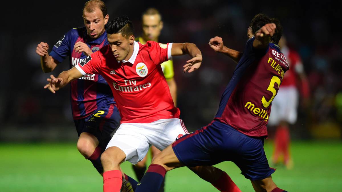 Betting Prediction Chaves vs Benfica